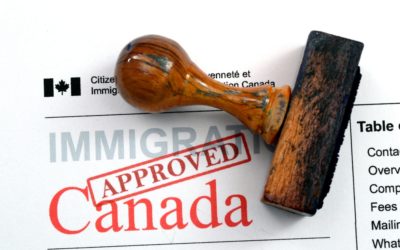 Visto canadense para brasileiros